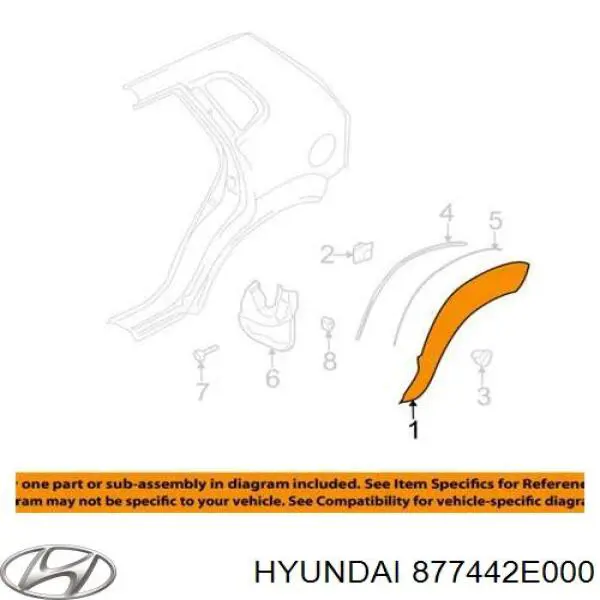 Накладка заднього правого крила Hyundai Tucson (JM) (Хендай Таксон)