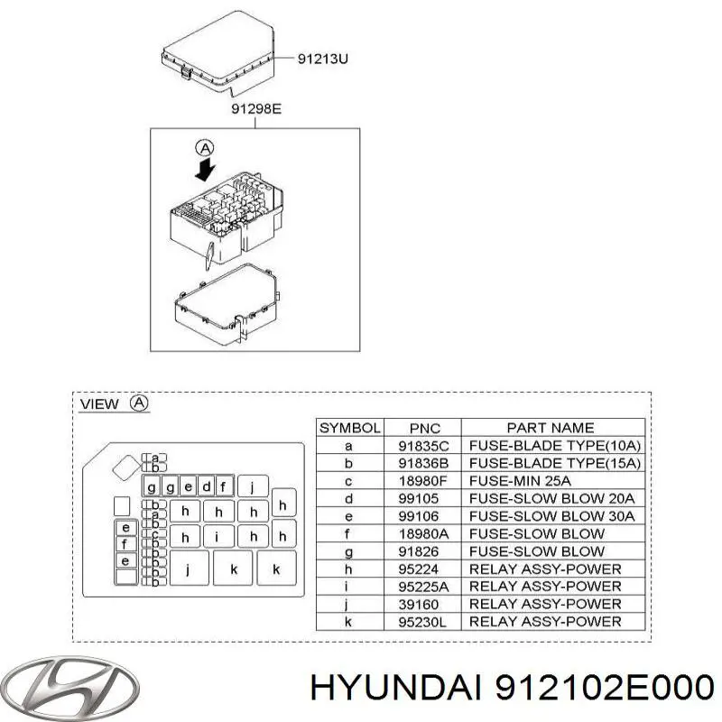  912102E000 Hyundai/Kia