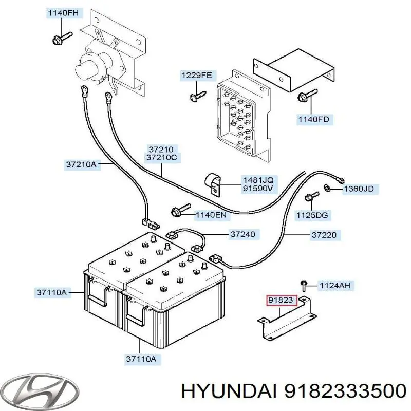 Запобіжник Hyundai/Kia 9182333500 ціна, від 7.43 USD