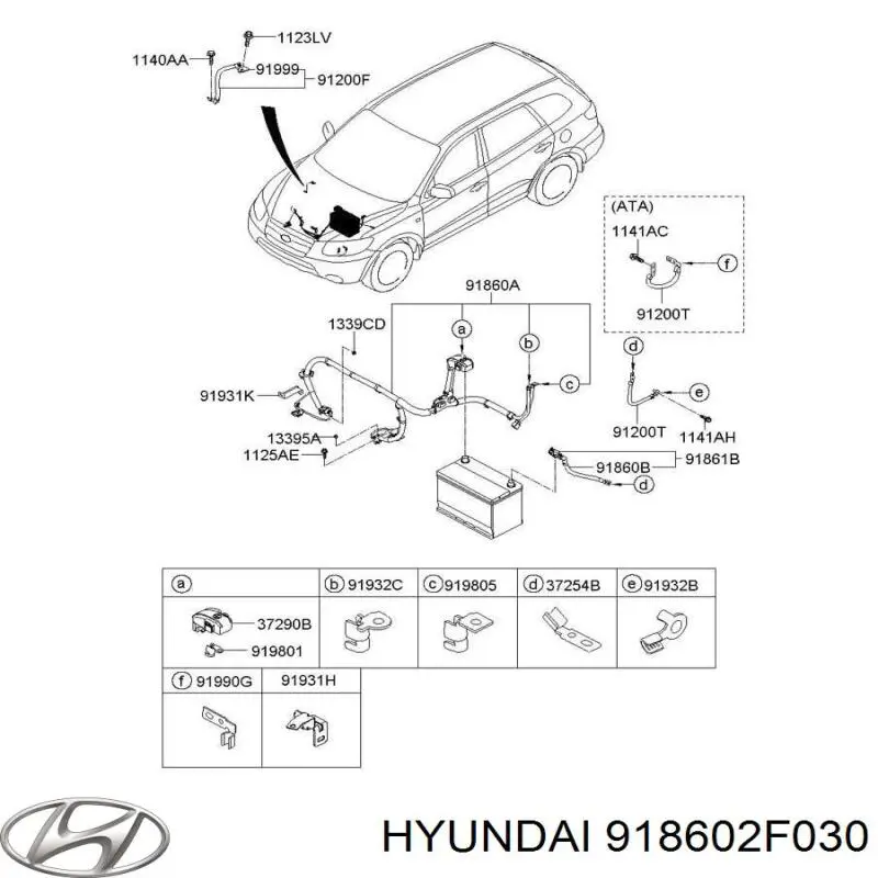  Hyundai/Kia 918602F030 ціна, від  USD