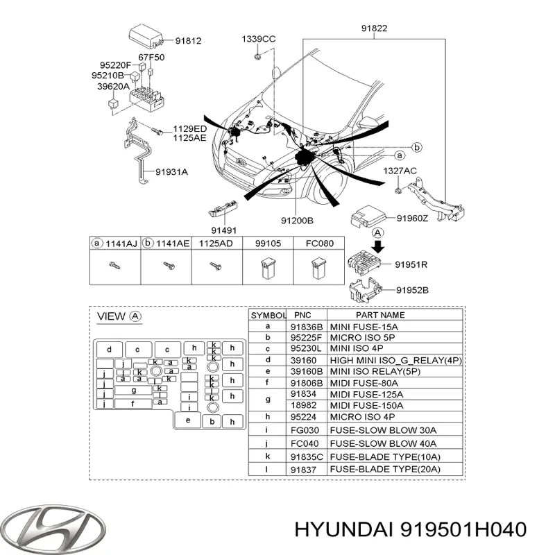 919501H040 Hyundai/Kia Реле запобіжників