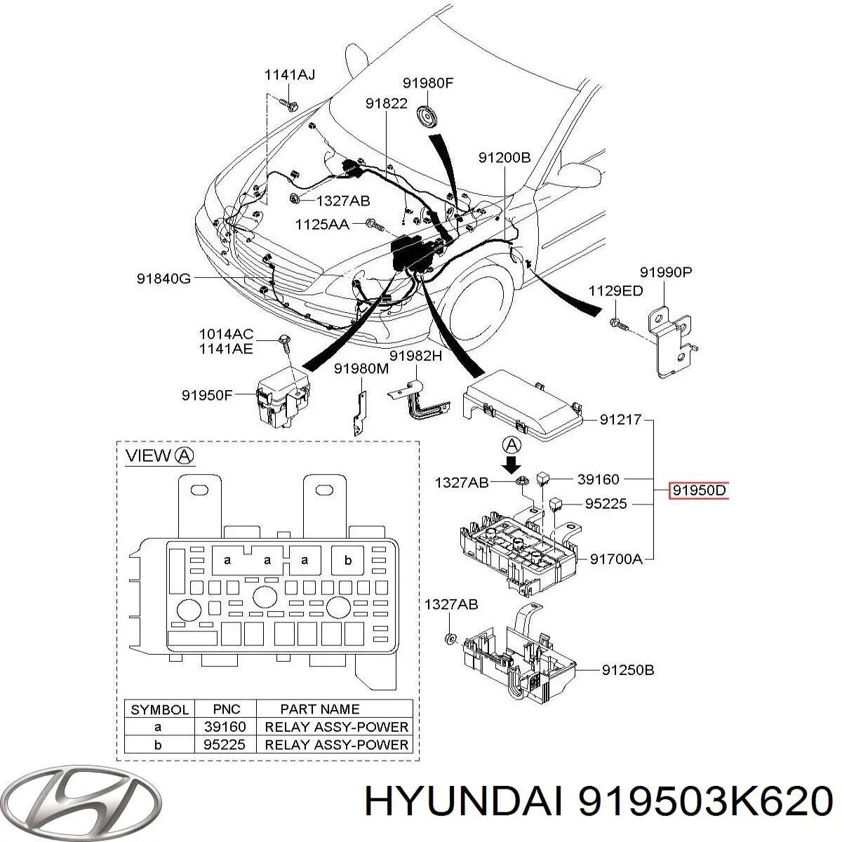 919503K620 Hyundai/Kia Реле запобіжників