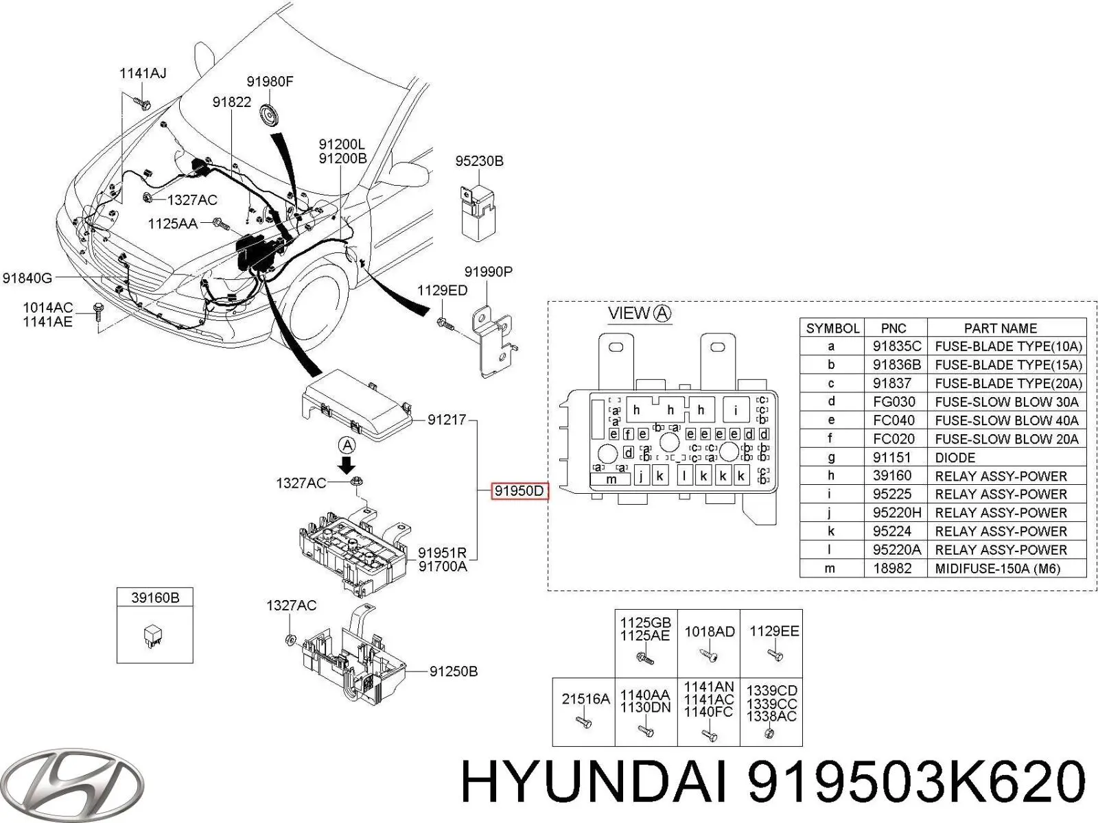 Коробка запобіжників Hyundai/Kia 919503K620 ціна, від 60.82 USD