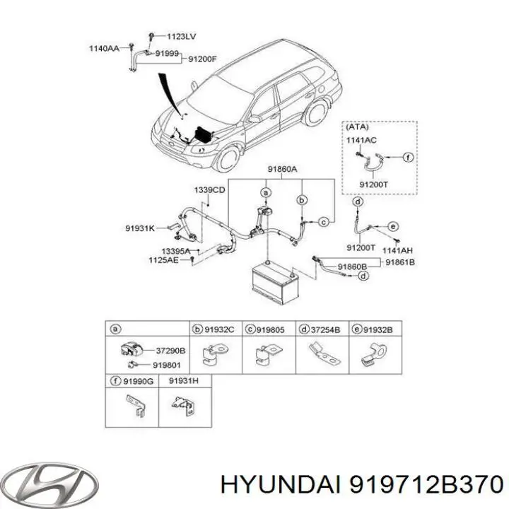 919712B370 Hyundai/Kia Кришка клемми АКБ