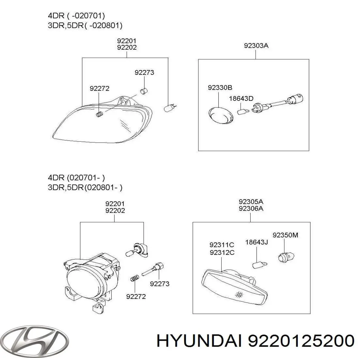 Туманка ліва Hyundai/Kia 9220125200 ціна, від 7.98 USD