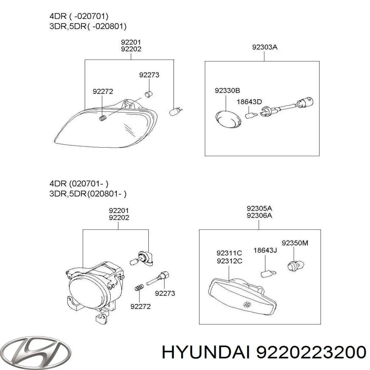 9220223200 Hyundai/Kia фара протитуманна, права
