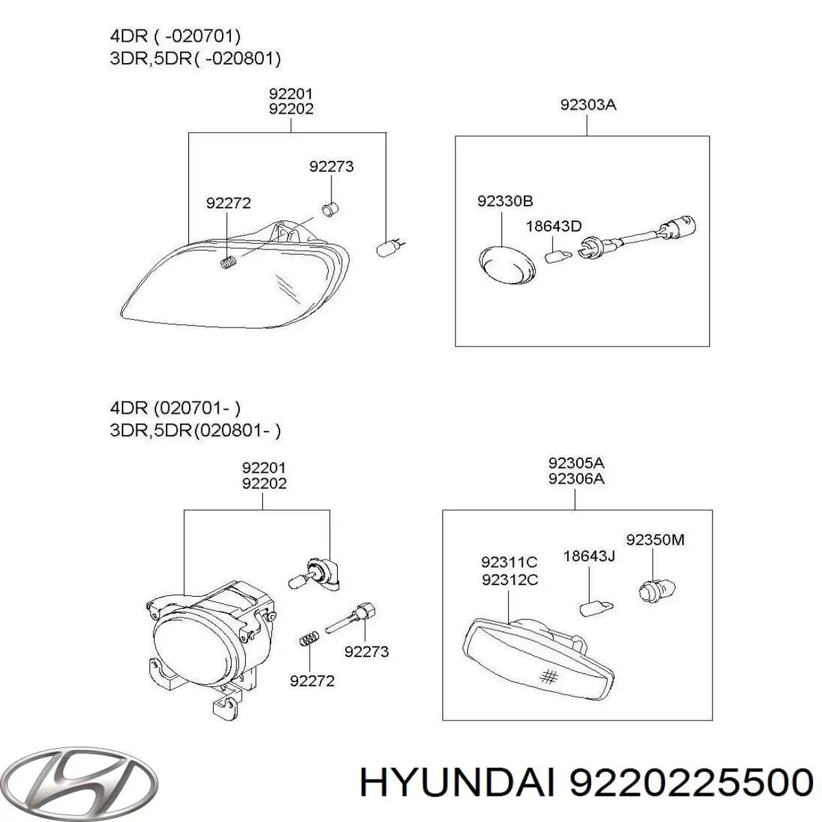 9220225500 Hyundai/Kia фара протитуманна, права