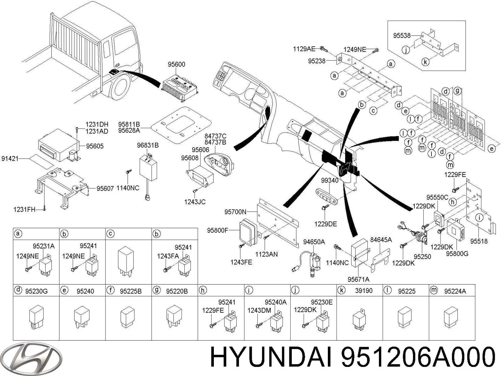  Hyundai/Kia 951206A000 ціна, від 12.76 USD
