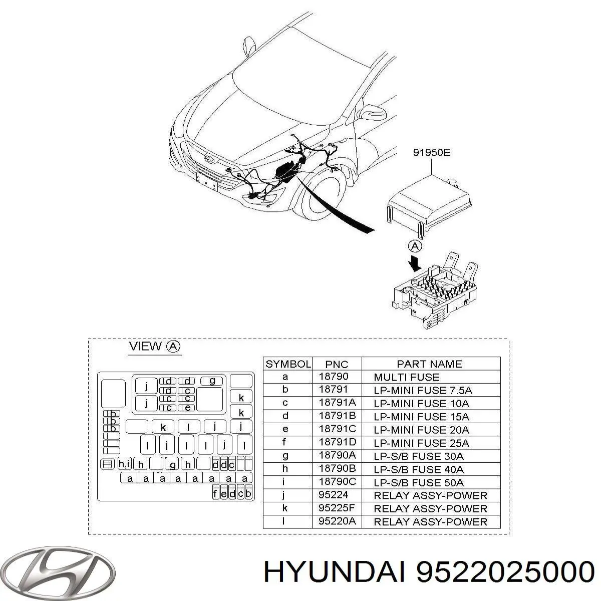 Купити 9522025000 Hyundai/Kia 