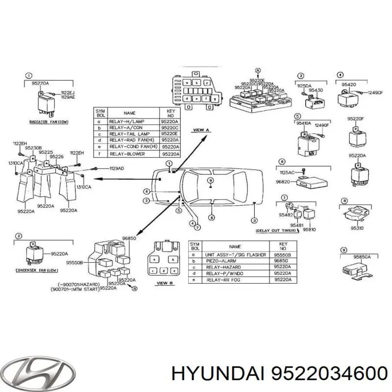  9522034600 Hyundai/Kia