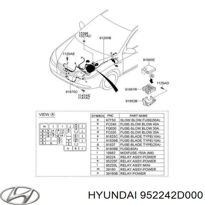Купити 952242D000 Hyundai/Kia Реле стартера