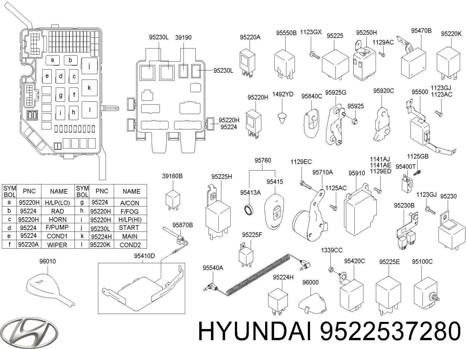  9522537280 Hyundai/Kia