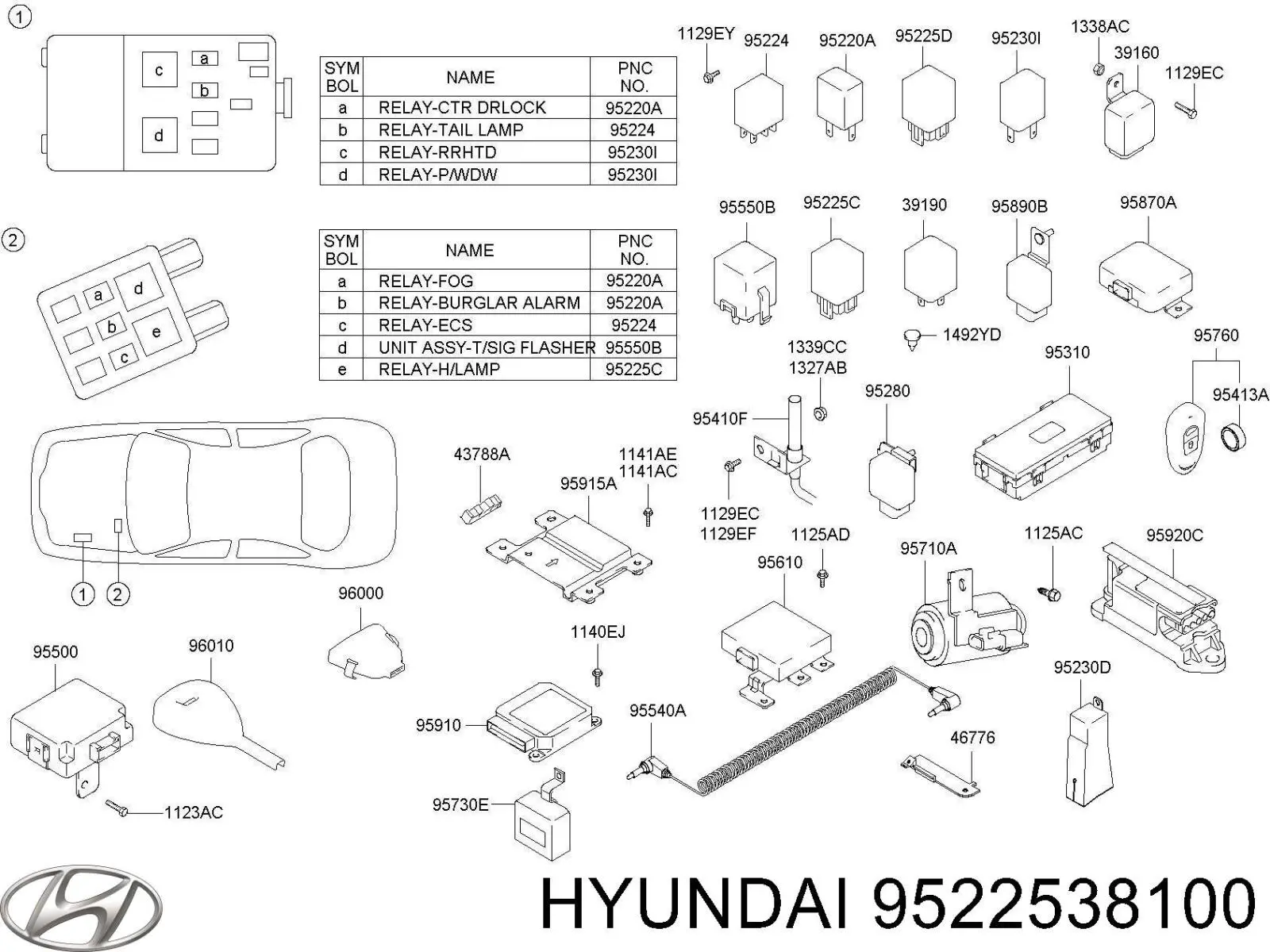 9522538100 Hyundai/Kia 