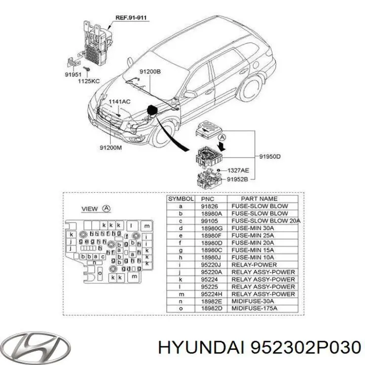 Реле вентилятора 952302P030 Hyundai/Kia