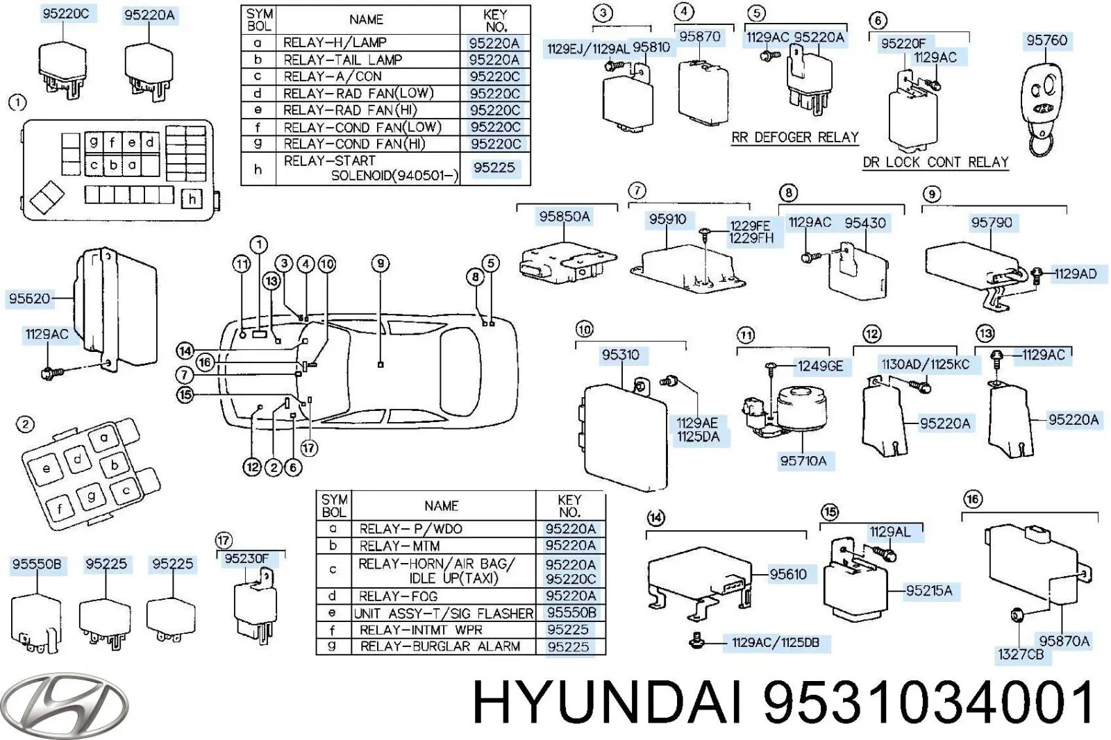 ЕБУ Hyundai/Kia 9531034001 ціна, від 12.56 USD