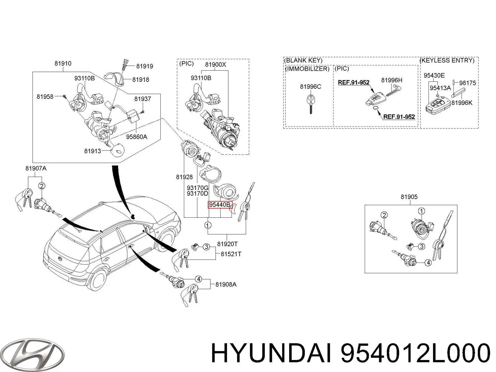 954012L000 Hyundai/Kia Антена / кільце іммобілайзера