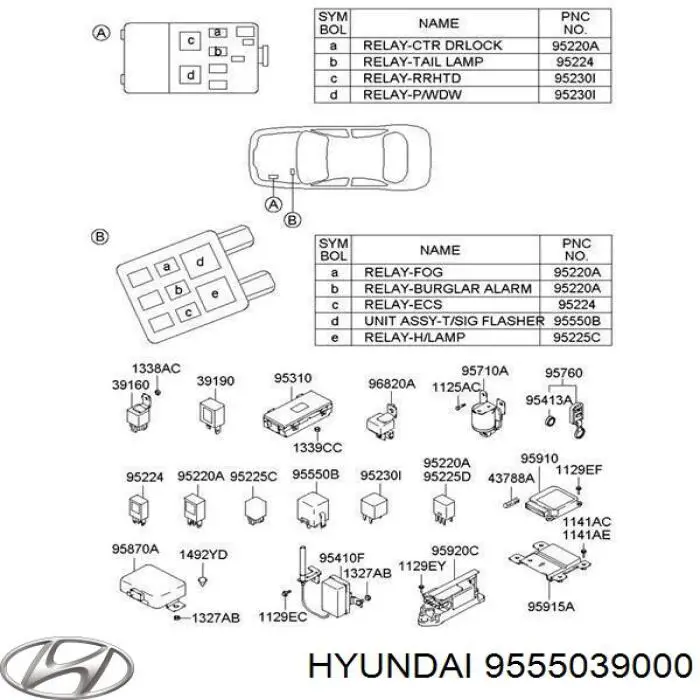 Реле поворотників Hyundai Sonata III