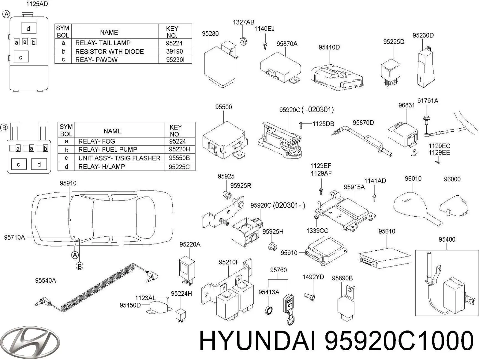 95920C1000 Hyundai/Kia 