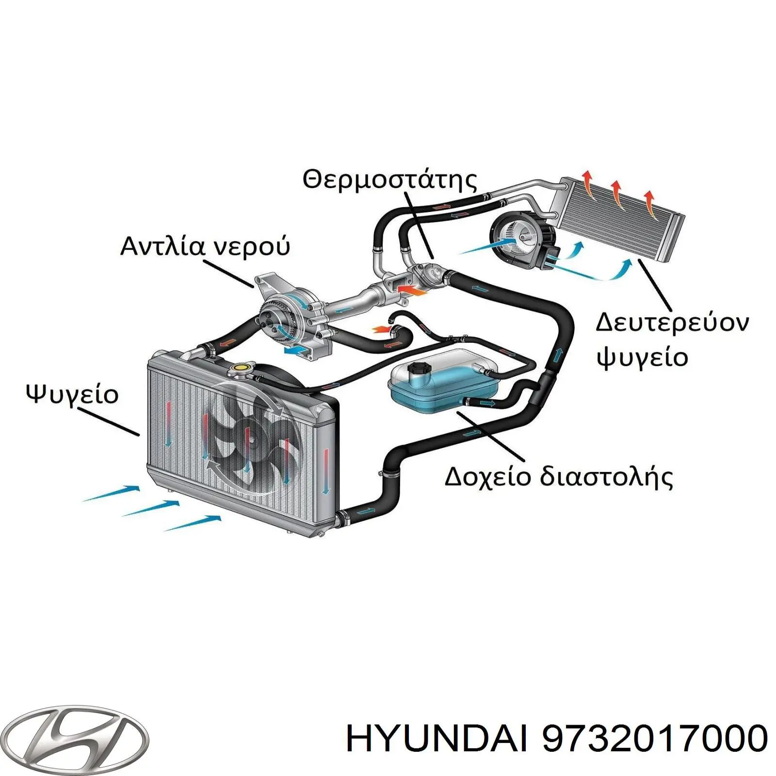 Купити 9732017000 Hyundai/Kia 