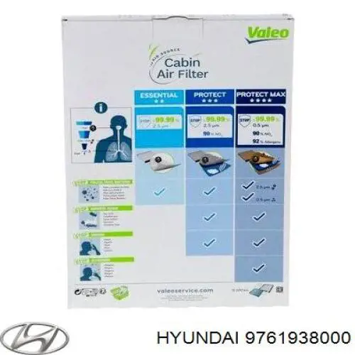 Фільтр повітряний обігрівача Hyundai/Kia 9761938000 ціна, від 5.53 USD
