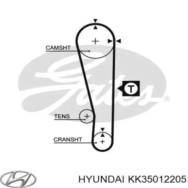 KK35012205 Hyundai/Kia ремінь грм