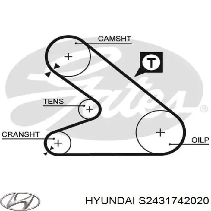 Ролик натягувача ременя ГРМ S2431742020 Hyundai/Kia
