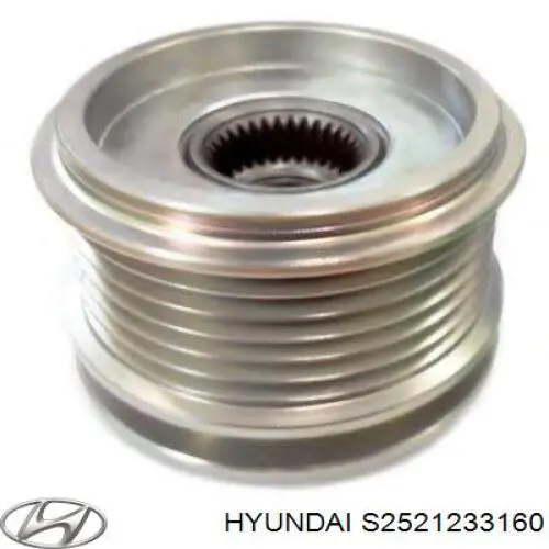 S2521233160 Hyundai/Kia Поліклиновий ремінь