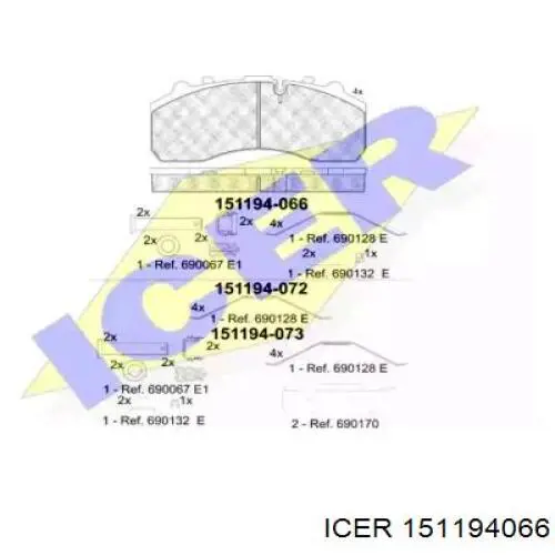 Колодки гальмові задні, дискові 151194066 Icer