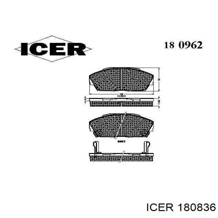 180836 Icer колодки гальмівні передні, дискові