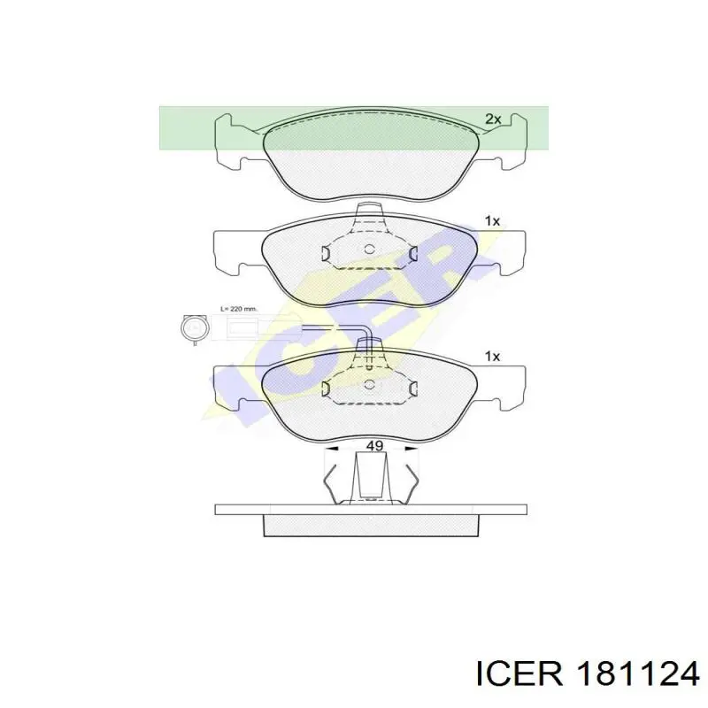 181124 Icer колодки гальмівні передні, дискові