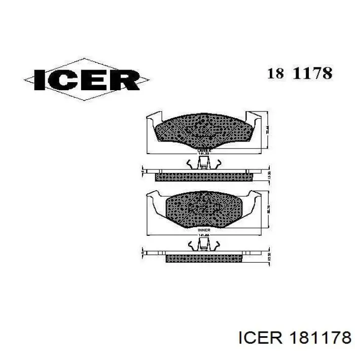 181178 Icer Передні гальмівні колодки