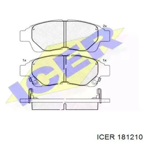Передні тормозні колодки 181210 Icer