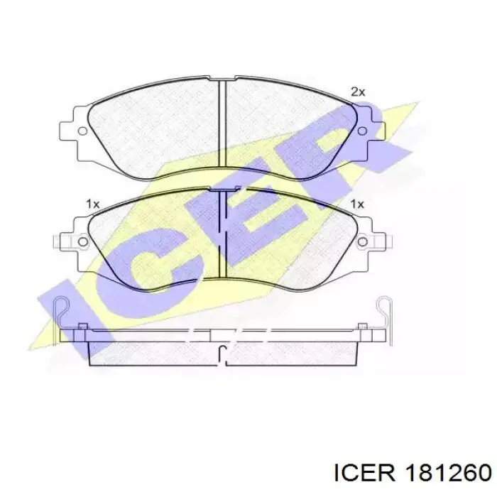 181260 Icer колодки гальмівні передні, дискові