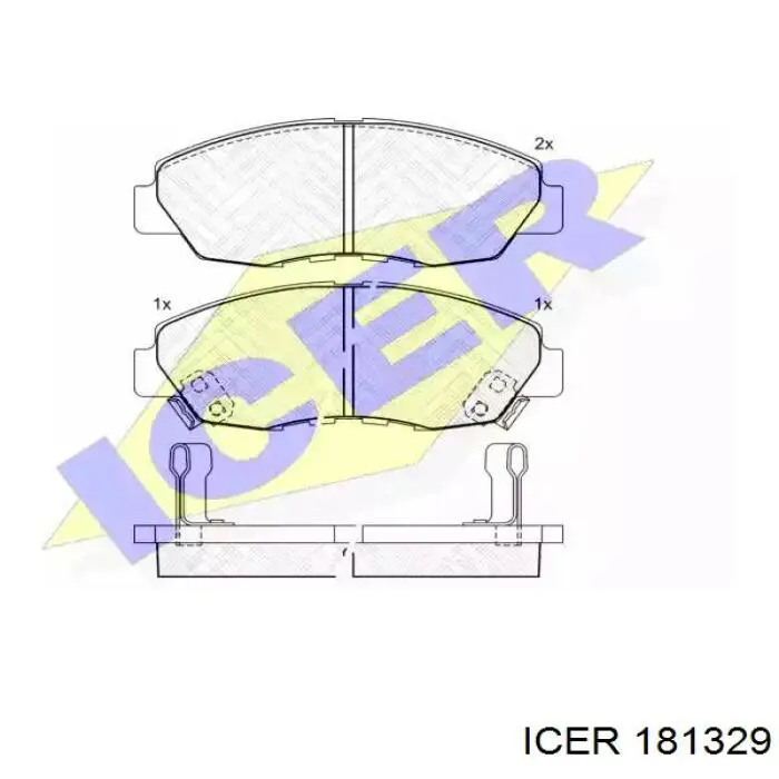 Передні тормозні колодки 181329 Icer