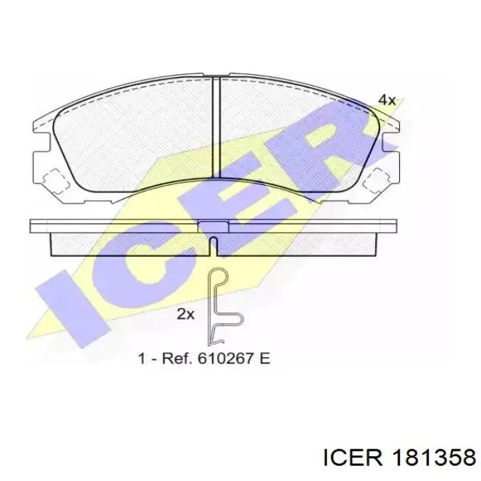 Передні тормозні колодки 181358 Icer