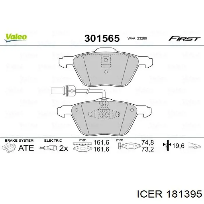 Гальмівні колодки Icer 181395 ціна, від 31.70 USD