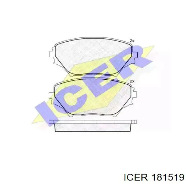 Передні тормозні колодки 181519 Icer