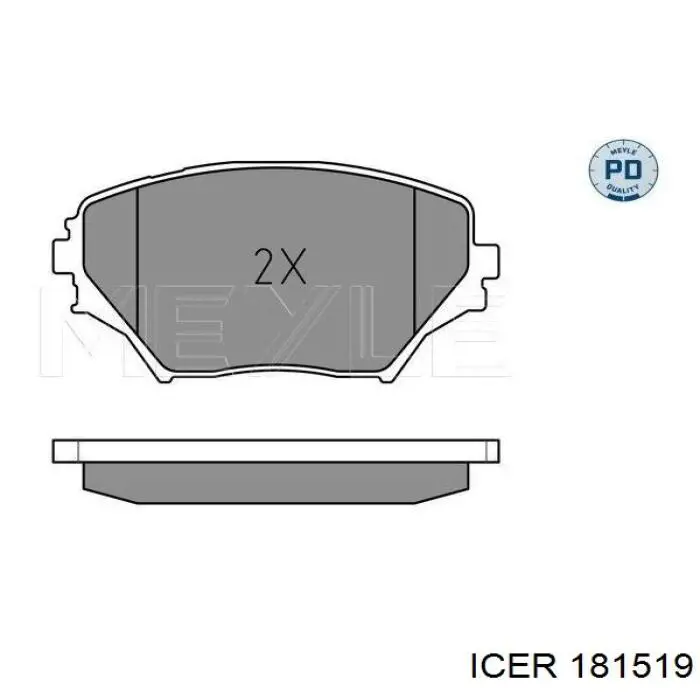181519 Icer Передні гальмівні колодки