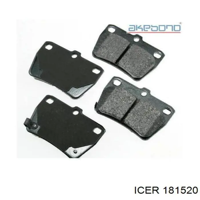 Задні дискові колодки Icer 181520