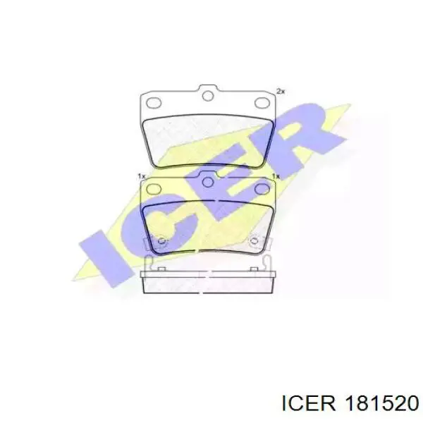 Колодки гальмові задні, дискові 181520 Icer