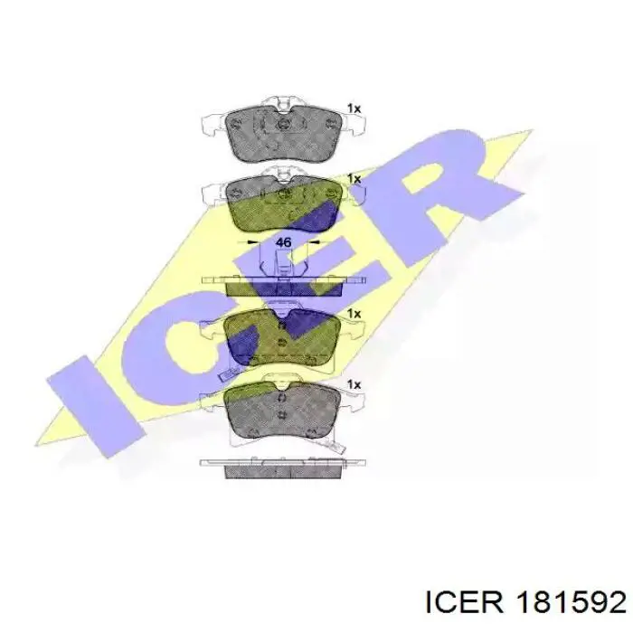 Передні тормозні колодки 181592 Icer