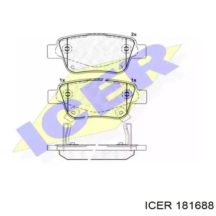 Задні гальмівні колодки 181688 Icer
