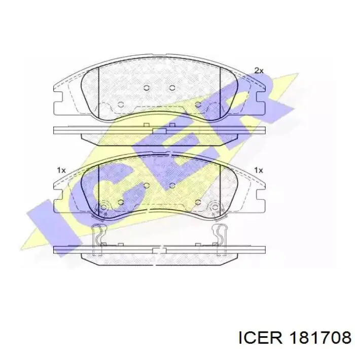 Передні тормозні колодки 181708 Icer