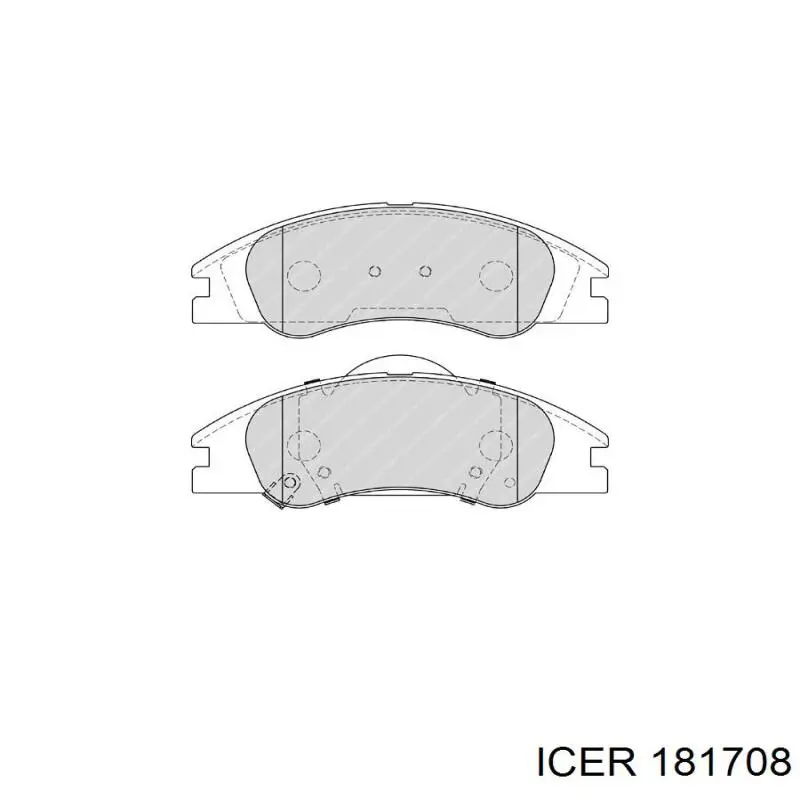 Гальмівні колодки Icer 181708 ціна, від 23.73 USD