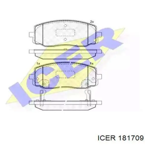 Колодки гальмівні передні, дискові 181709 Icer