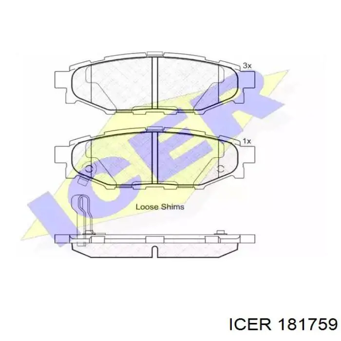 Задні гальмівні колодки 181759 Icer