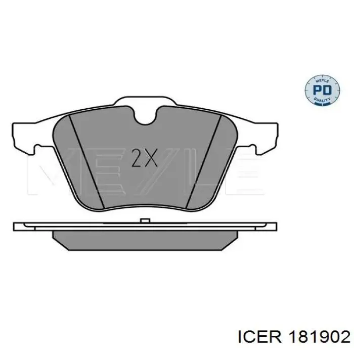 Передні тормозні колодки 181902 Icer