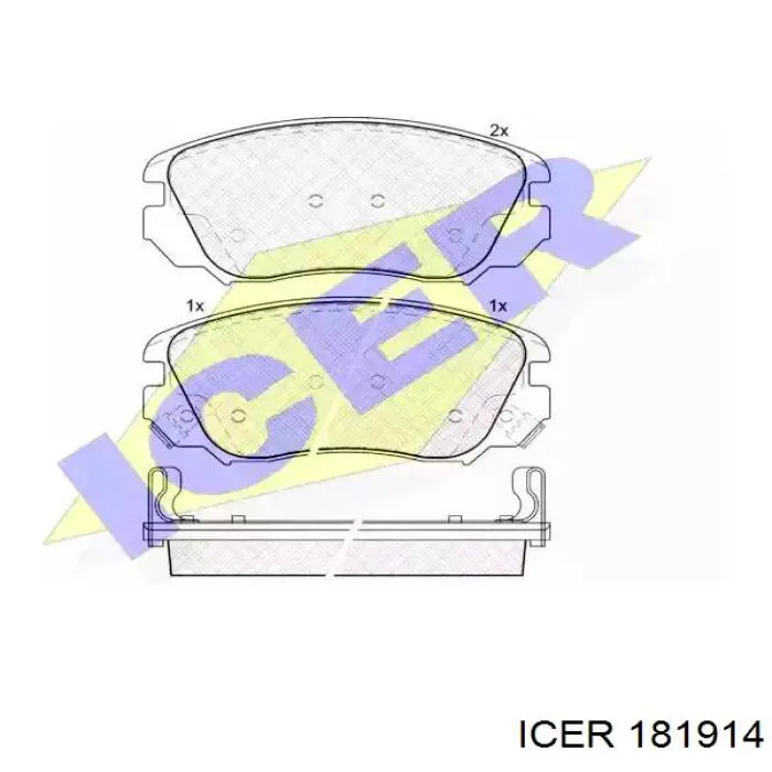 Передні тормозні колодки 181914 Icer