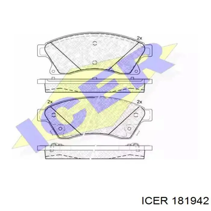 Передні тормозні колодки 181942 Icer