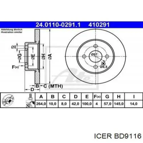 Гальмівні диски BD9116 Icer